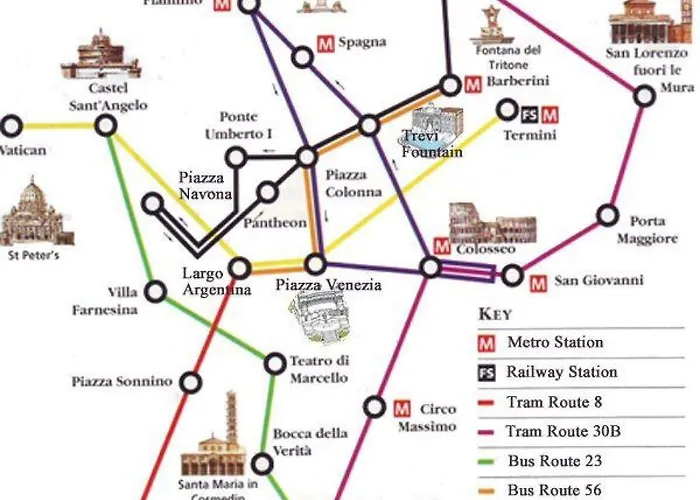 Dimora Centro Storico Apartman *